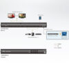 Aten 4x4 4K HDMI Matrix Switch