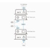 Aten HDMI HD BaseT Extender (4K100m) (HDBaseT Class A)