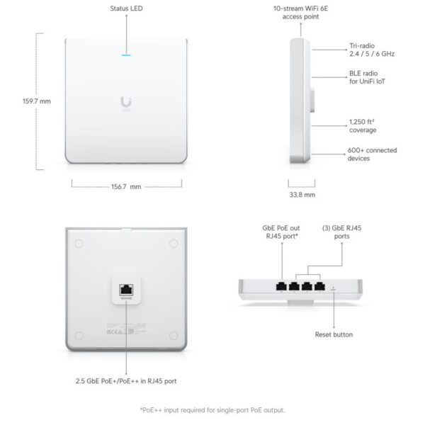 65931_05 Ubiquiti U6 Enterprise In-Wall WiFi 6E pristupna točka