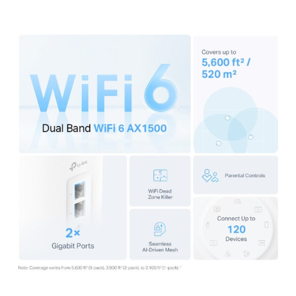 TP Link Deco X10 (1 pack) AX1500 Whole Home Mesh Wi-Fi 6 System, 300 Mbps (2.4 GHz) , 1201 Mbps (5GHz), 2x Gigabit port, Router/AP mode, Alexa & Google Assistant Supported