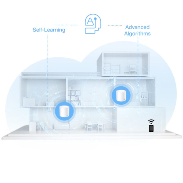 TP Link Deco X10 (1 pack) AX1500 Whole Home Mesh Wi-Fi 6 System, 300 Mbps (2.4 GHz) , 1201 Mbps (5GHz), 2x Gigabit port, Router/AP mode, Alexa & Google Assistant Supported