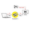 Roline Thunderbolt 4 kabel, 40Gbit/s, 100W, C-C, M/M, pasivni, 1m, crni