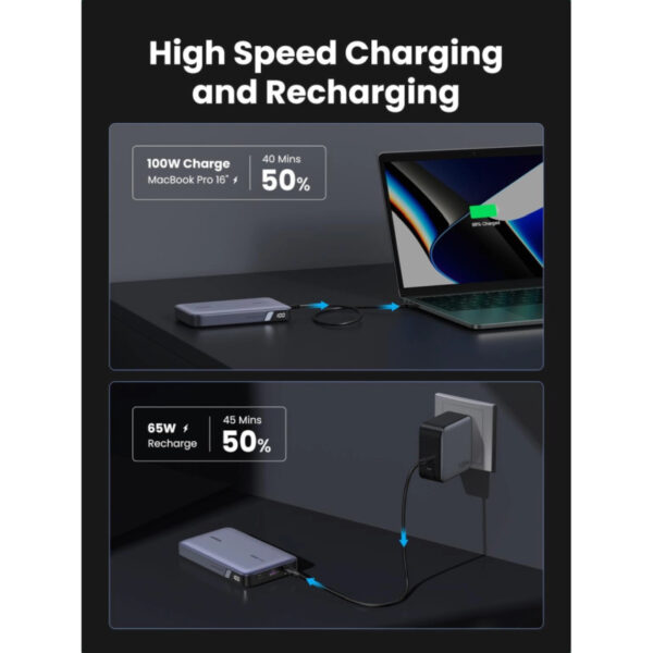 UGREEN prijenosni punjač (Powerbank) 20000mAh, 100W brzo punjenje, 2×USB-C+1×USB-A, PD 3.0+QC 3.0, srebrni