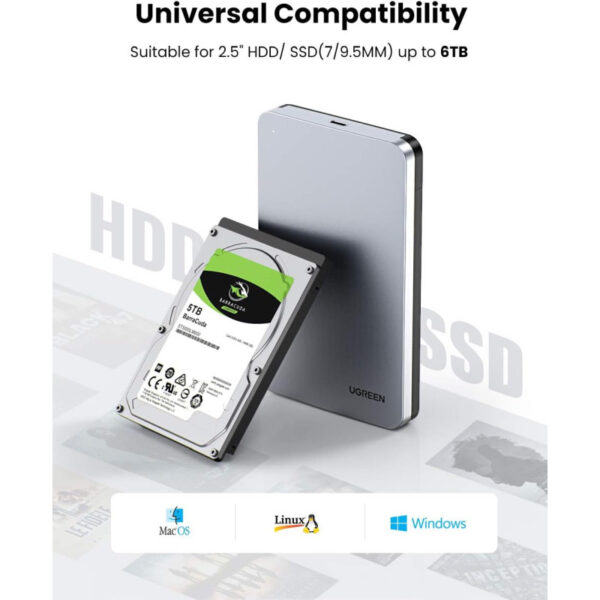UGREEN vanjsko kućište, 2.5" HDD/SSD, SATA, USB-C 3.1