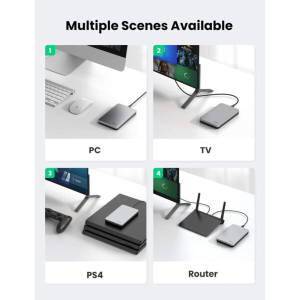 UGREEN vanjsko kućište, 2.5" HDD/SSD, SATA, USB-C 3.1