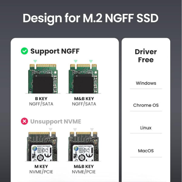 UGREEN vanjsko kućište, SSD M.2 SATA 2230-2280 B-Key, USB 3.0