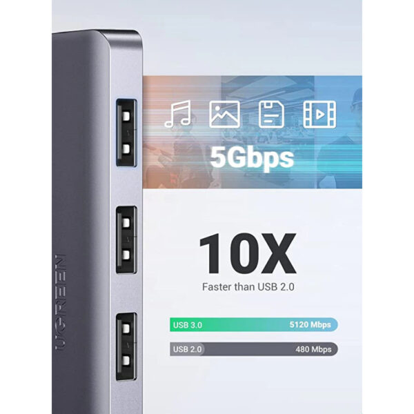 UGREEN USB Hub USB 3.0 A, 4-portni + micro USB power port, sivi