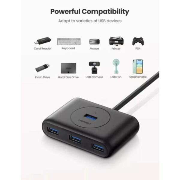 UGREEN USB Hub USB 3.0 A, 4-portni, crni, 1m