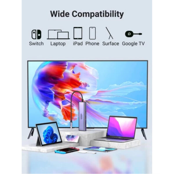 UGREEN USB Hub USB-C na 2xUSB3.0, HDMI, RJ45, SD&TF, PD 4K 60Hz