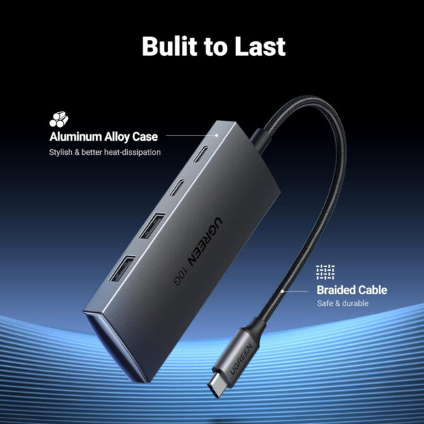 UGREEN USB Hub USB-C na 2xUSB-A i 2xUSB-C, 10Gbps
