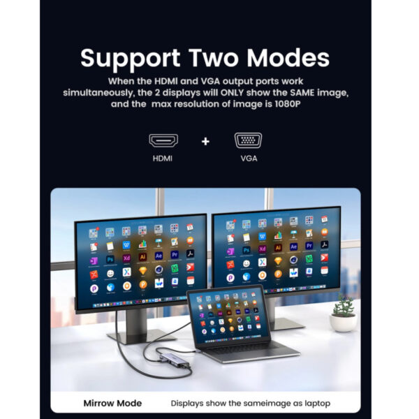 UGREEN USB Hub USB-C na 3×USB3.0, VGA, HDMI, RJ45 G-LAN, SD/TF, PD, 3.5mm, sivi