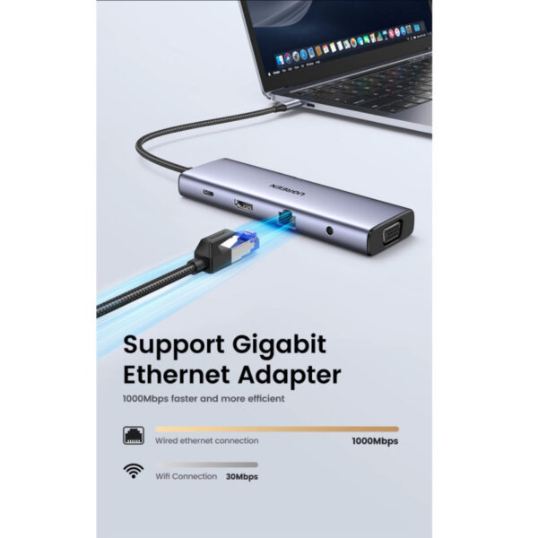 UGREEN USB Hub USB-C na 3×USB3.0, VGA, HDMI, RJ45 G-LAN, SD/TF, PD, 3.5mm, sivi