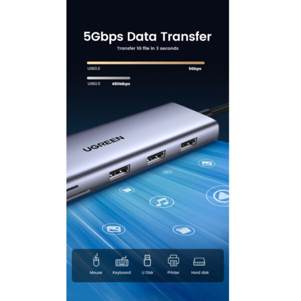 UGREEN USB Hub USB-C na 3×USB3.0, VGA, HDMI, RJ45 G-LAN, SD/TF, PD, 3.5mm, sivi