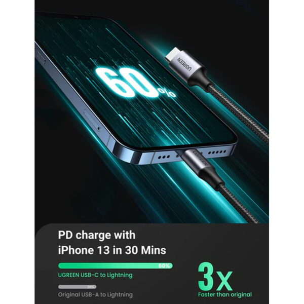 UGREEN Lightning na USB-C (M), MFi, PD, pleteni kabel, 1.0m