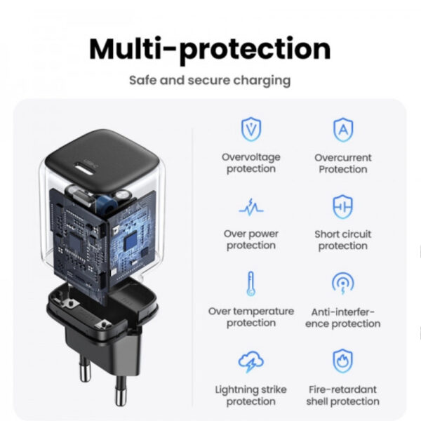 UGREEN Nexode Mini GaN II Tech zidni punjač 20W, USB-C, PD3.0/QC4+, crni