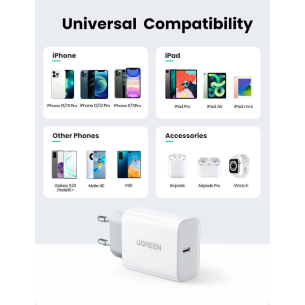 UGREEN zidni punjač 20W, USB-C, PD3.0/QC4.0, bijeli + USB-C/Lightning kabel 1.0m