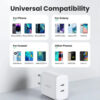 UGREEN zidni punjač 40W, 2×USB-C, PD3.0/QC4.0+, bijeli