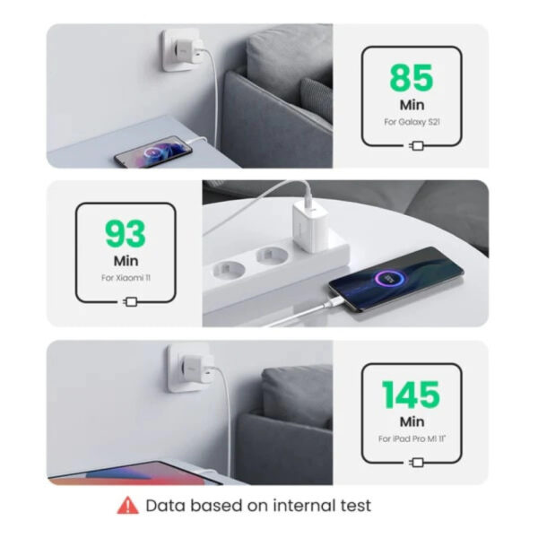 UGREEN zidni punjač 40W, 2×USB-C, PD3.0/QC4.0+, bijeli