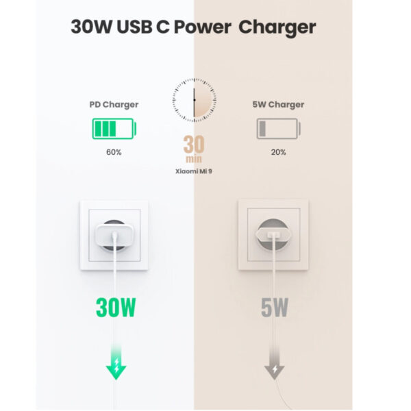 UGREEN zidni punjač 30W, USB-C, PD3.0/QC4.0+, bijeli