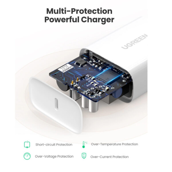 UGREEN zidni punjač 30W, USB-C, PD3.0/QC4.0+, bijeli