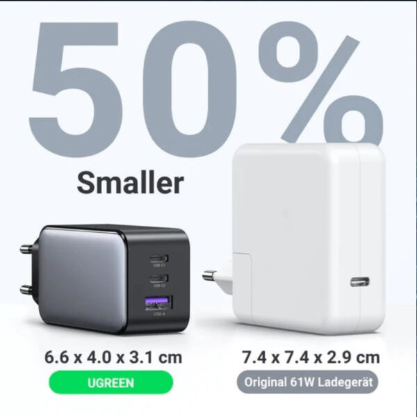 UGREEN GaN II Tech zidni punjač 65W, 1×USB-A/2×USB-C, PD3.0/QC4.0+, crni