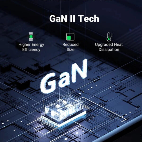 UGREEN GaN II Tech zidni punjač 65W, 1×USB-A/2×USB-C, PD3.0/QC4.0+, crni