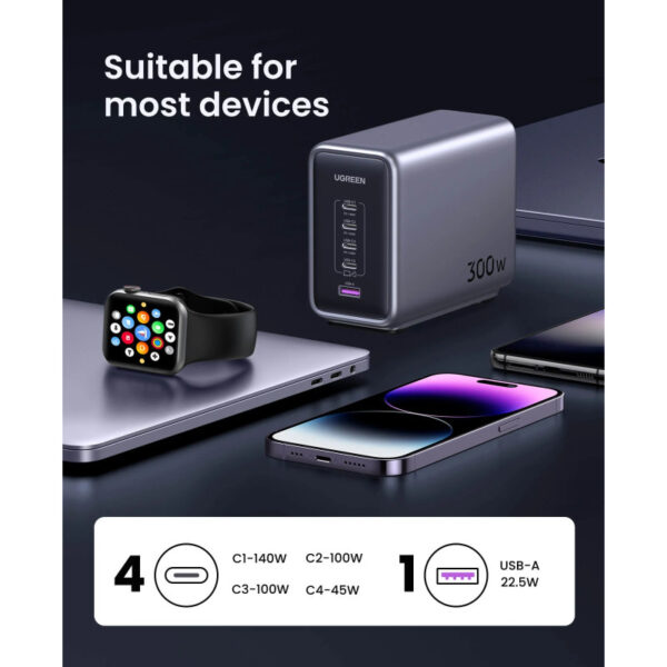 67710_09 UGREEN Nexode GaN II Tech zidni punjač 300W, 4xUSB-C, 1xUSB-A, PD, sivi