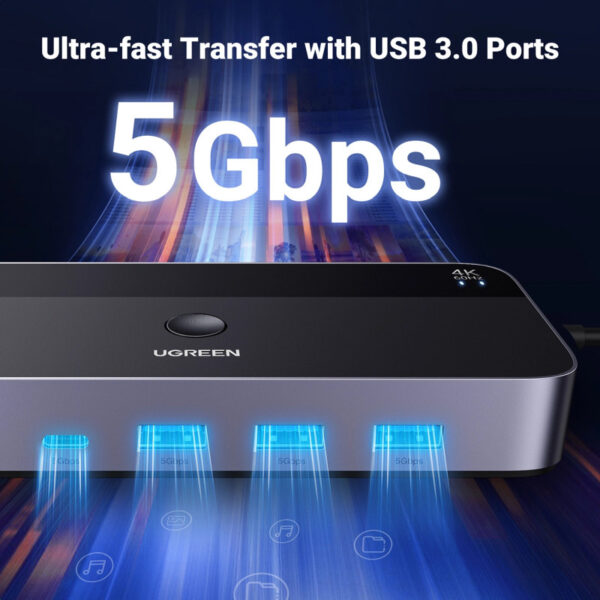 UGREEN KWM switch 3x HDMI, 2x USB-C, 3x USB-A,2x USB-B