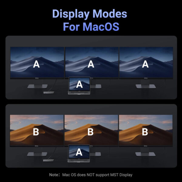 UGREEN USB Hub 13 in1, USB-C na DisplayPort 4K 60, 2x HDMI 4K60, USB-C PD 100W, USB-C, 4x USB-A, RJ45, 3.5mm, čitač kartica SD/TF