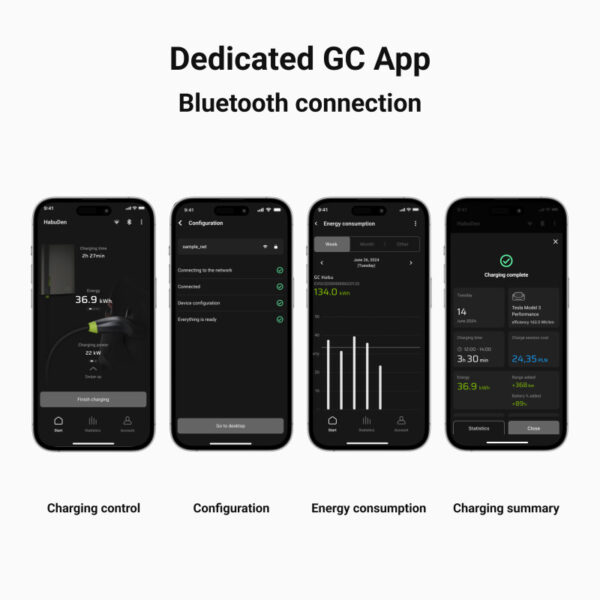 Green Cell (EVGC021A2250) HabuDen 22kW 32A,  punjač Tip 2 za punjenje električnih vozila i Plug-In hibrida 7,5m - GC App BT/WiFi