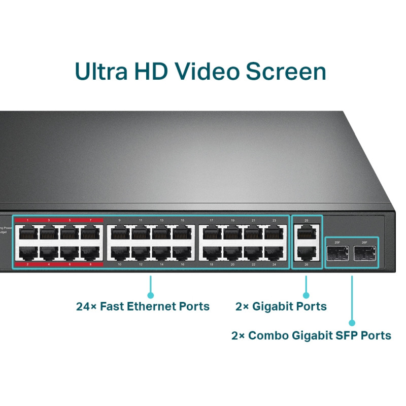 TP-Link TL-SL1226P 24-Port PoE+ Smart preklopnik (Switch), 24×10/100M, 2×G-LAN, 2×G SFP (250W)