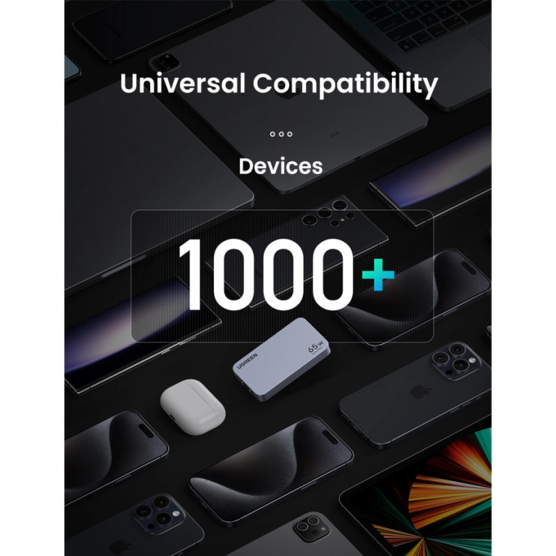 UGREEN Nexode Pro Ultra-Slim zidni punjač 65W, 2x USB-C, USB-A, GaNInfinity, sivi