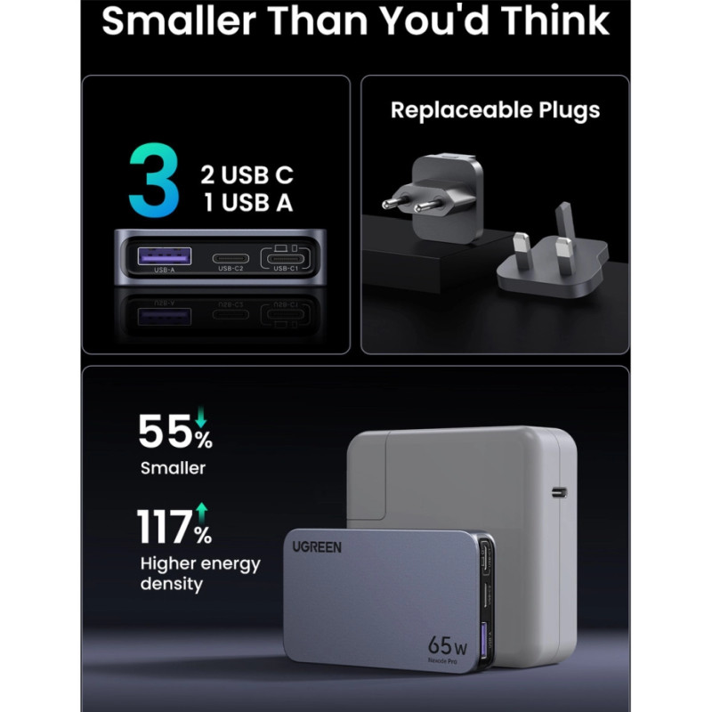 UGREEN Nexode Pro Ultra-Slim zidni punjač 65W, 2x USB-C, USB-A, GaNInfinity, sivi