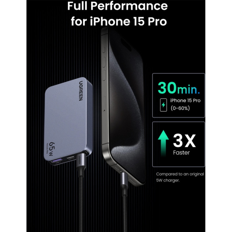 UGREEN Nexode Pro Ultra-Slim zidni punjač 65W, 2x USB-C, USB-A, GaNInfinity, sivi