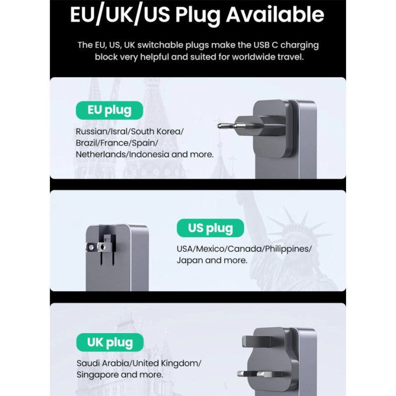 UGREEN Nexode Pro Ultra-Slim zidni punjač 65W, 2x USB-C, USB-A, GaNInfinity, sivi