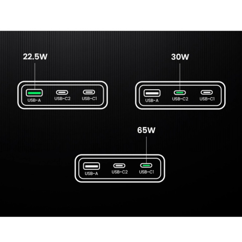 UGREEN Nexode Pro Ultra-Slim zidni punjač 65W, 2x USB-C, USB-A, GaNInfinity, sivi